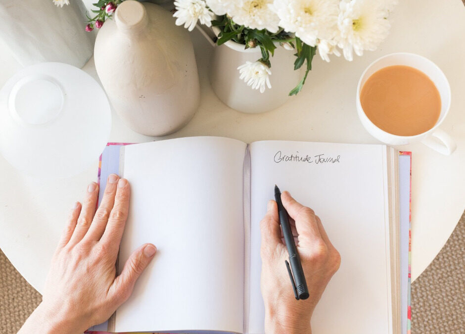 Mindfulness For ADHD
