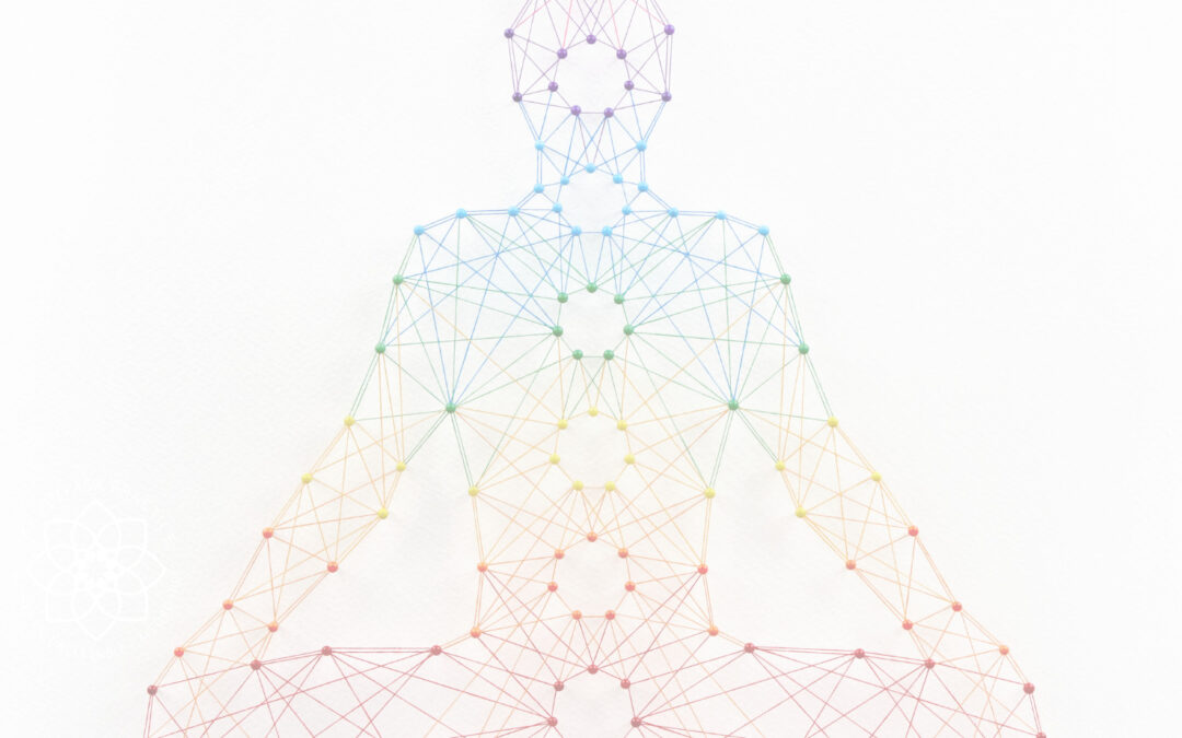 Subtle Body Practices