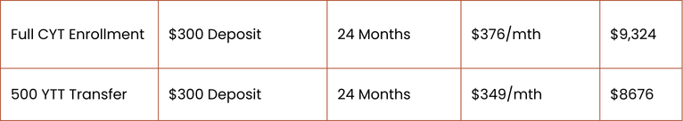 Payment plan options for the clinical yoga therapy program and clinical yoga therapy bridge program.