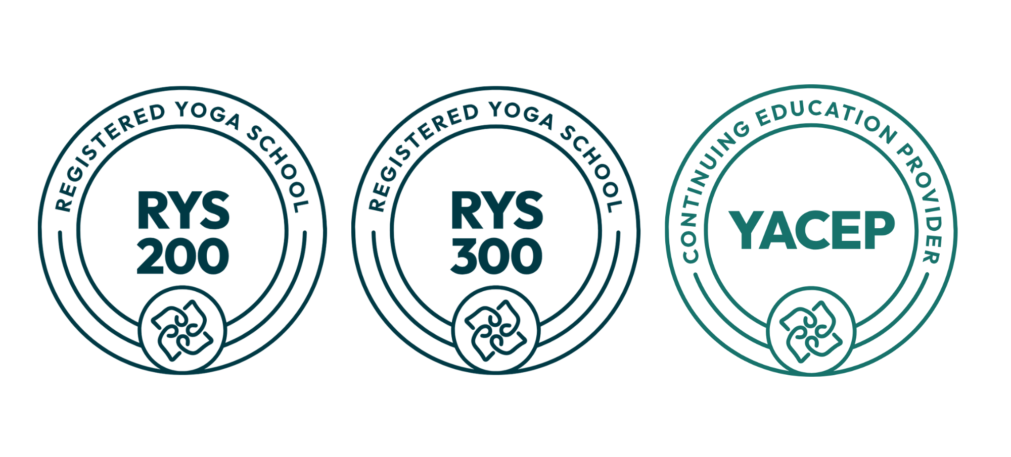 Yoga Alliance RYS